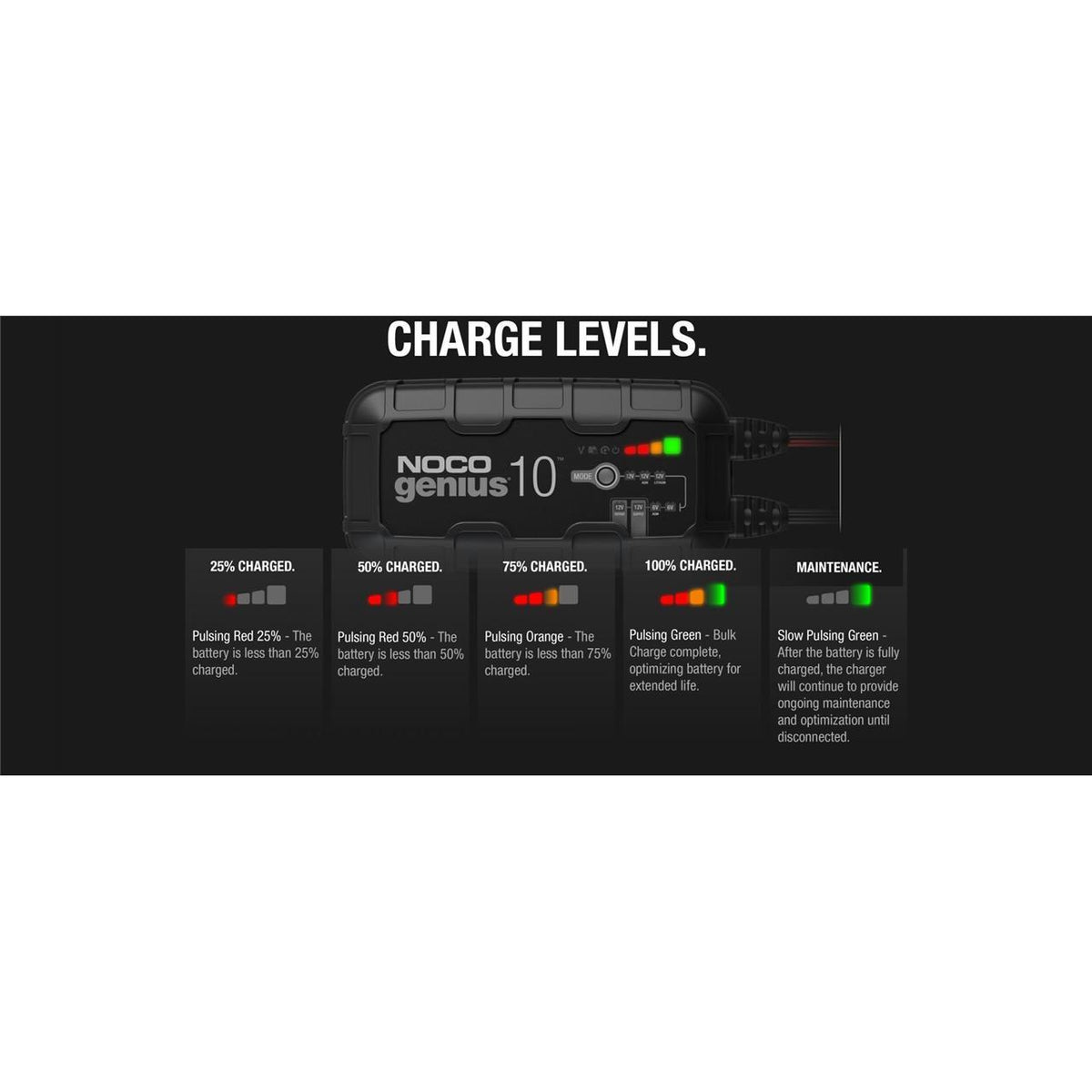 Chargeur batterie 6V & 12V NOCO Genius 10 - charge ultra rapide -blackpines.fr