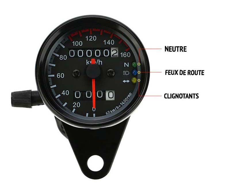 Kit mini compteur de vitesse moto plus compte tours. Blackpines.fr