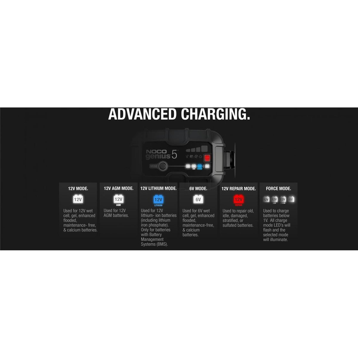 Chargeur batterie 6V & 12V NOCO Genius 5 - charge rapide -blackpines.fr